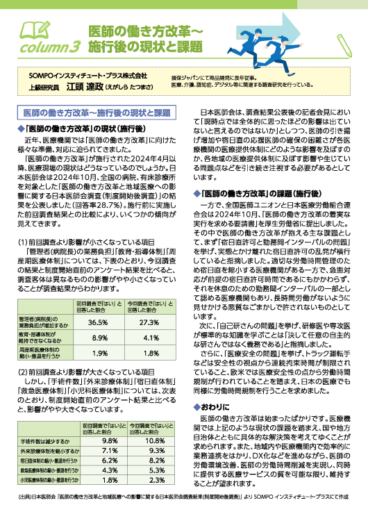 医師の働き方改革～施行後の現状と課題